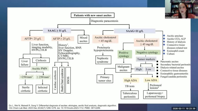Assista ao primeiro episódio do “Papo de Enfermaria”: Manejo Clínico da Ascite